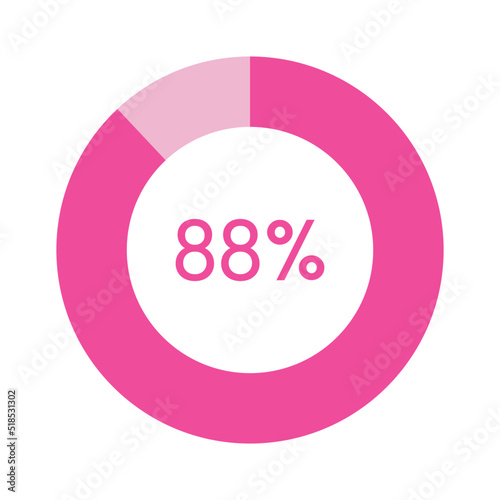 88 percent, pink circle percentage diagram vector illustration