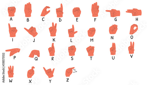 Sign alphabet for deaf and dumb people.English Sign Language ASL Alphabet. Vector alphabet on white background.