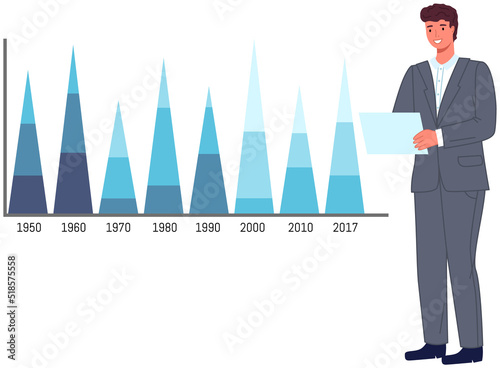 Analytics information and development statistics. Web analysis measure, product testing technology. Man analyses dashboard seo optimization, digital report. Statistical indicators and data on diagram
