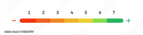Rating vector level, feedback satisfaction scale emoji vector, review and evaluation of service or good, pain measurement scale. Illustration 10 eps