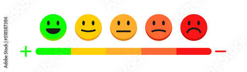 Feedback scale emoji vector, satisfaction rating level concept, review and evaluation of service or good, pain measurement scale. Vector Illustration 10 eps