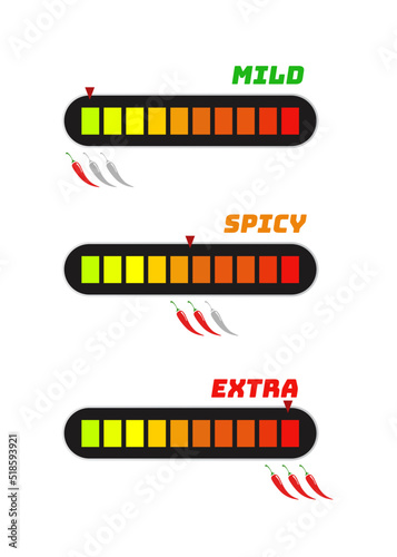 Spicy chilli pepper level scale vector label set - mild, medium, hot, extra isolated on background. Pepper sauce with fire flame. Illustration 10 eps