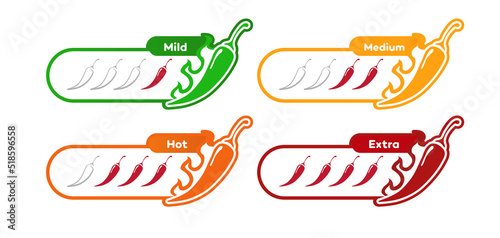 Spicy chilli pepper level vector label set - mild, medium, hot, extra isolated on background. Pepper sauce with fire flame. Illustration 10 eps