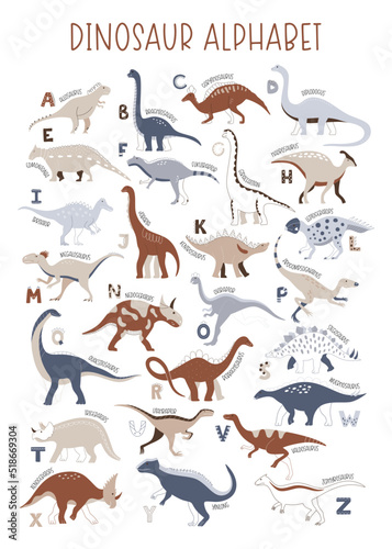Fototapeta Naklejka Na Ścianę i Meble -  Dinosaur vector ABC alphabet for children and as education resources. Cute colorful poster with hand drawn cartoon cute dinosaurs and letters compositions. 