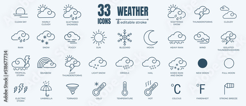 Fotografie, Obraz Weather icon set with editable stroke and white background