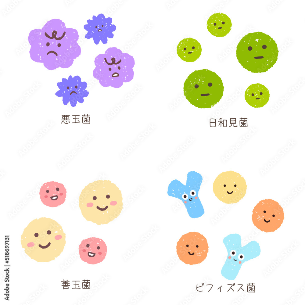手描きの腸内細菌 手描きの腸内細菌