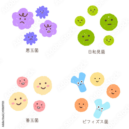 手描きの腸内細菌