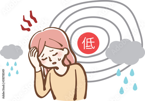 低気圧　頭痛　女性　シンプルイラスト