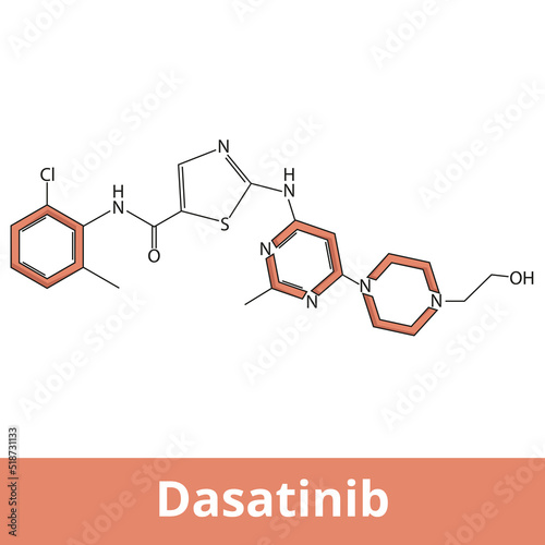 Dasatinib. Targeted therapy medication is used to treat certain cases of chronic myelogenous leukemia (CML) and acute lymphoblastic leukemia (ALL).