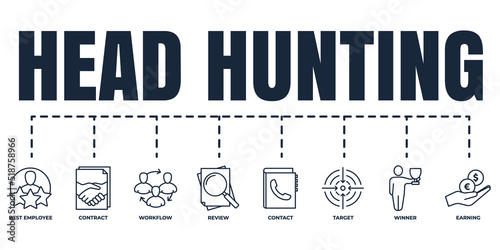 Head Hunting banner web icon set. workflow, contact, best employee, earning, winner, contract, target, review vector illustration concept.