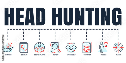 Head Hunting banner web icon set. workflow, contact, best employee, earning, winner, contract, target, review vector illustration concept.