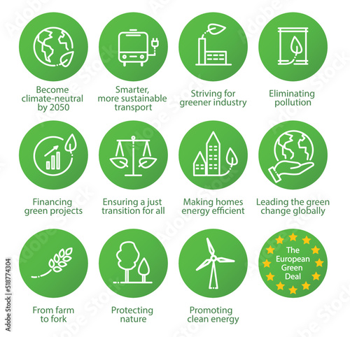 The European Green Deal. Set of isolated icons, vector illustration EPS 10 