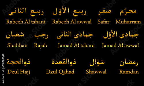 Arabic months with English pronunciation in gold letters and black background