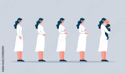 Stages pregnancy concept. Mother waiting for baby, passage of time. Change in female body from conception to appearance of kid. Pregnancy week after week, calendar. Cartoon flat vector illustration