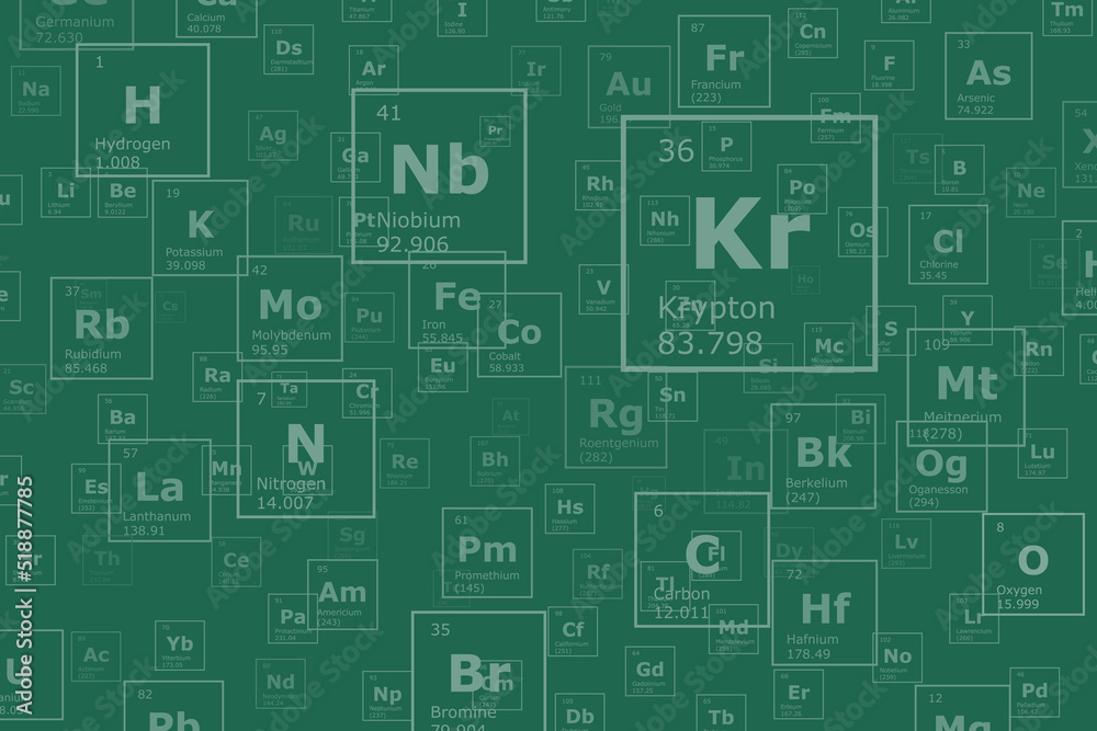 Green background of the chemical elements of the periodic table, atomic number, atomic weight, name and symbol of the element