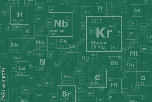 Green background of the chemical elements of the periodic table, atomic number, atomic weight, name and symbol of the element