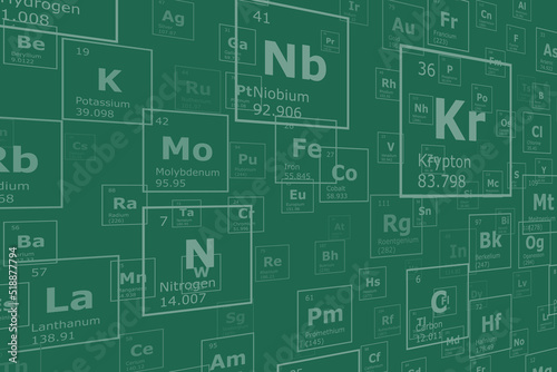 Background in perspective of the chemical elements of the periodic table, atomic number, atomic weight, name and symbol of the element on a green background