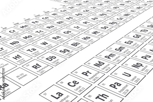 Perspective background of the periodic table of the chemical elements with their atomic number, atomic weight, element name and symbol on a white background