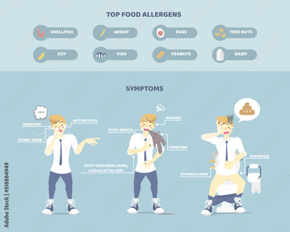 symptoms of food allergy with man sneezing, vomiting, itchy skin rash