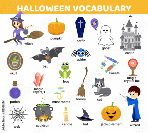 Halloween English words. Vocabulary. Flat, cartoon, vector
