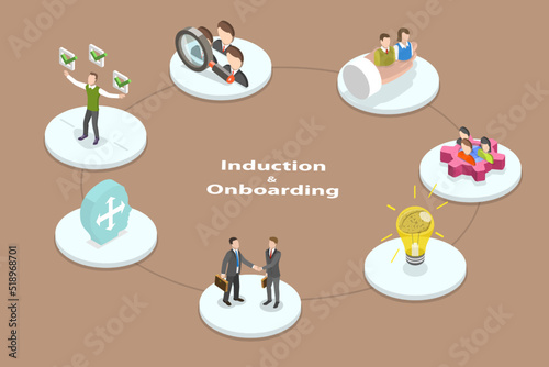 3D Isometric Flat Vector Conceptual Illustration of Induction And Onboarding, Organizational Socialization Steps