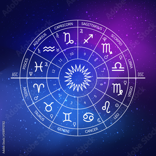 Zodiac circle on the background of the space. Astrology. Cosmogram