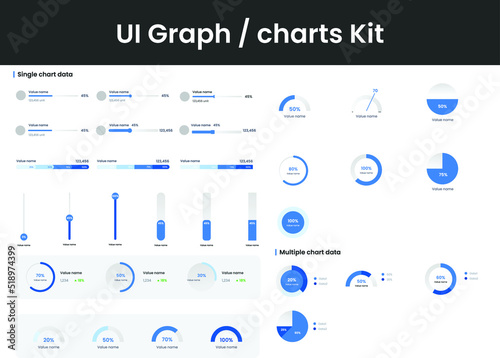 UI Graph and charts Kit elements for mobile or website 