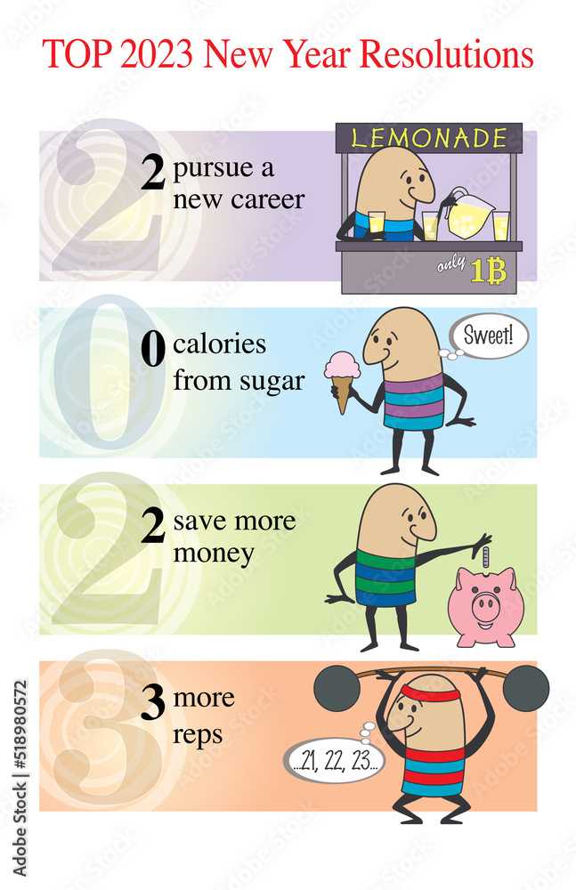 2023 happy new year concept of cartoon characters demonstrating the four top new year resolutions for the year 2023 happy new year concept of cartoon characters demonstrating the four top new year resolutions for the year