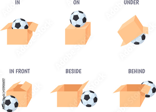 Preposition education. English prepositions cartoon ball place box position, topologia language concept under beside behind in front, child grammar vocabulary vector illustration photo