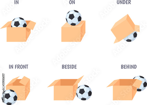 Preposition education. English prepositions cartoon ball place box position, topologia language concept under beside behind in front, child grammar vocabulary vector illustration