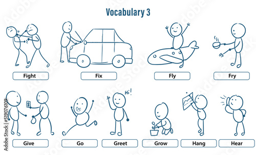 English vocabulary 3 set series daily activity vector photo