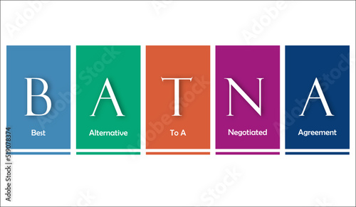 BATNA is an Acronym for the Best Alternative to a Negotiated Agreement. Concept based Infographic template