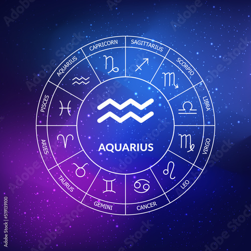 Aquarius zodiac sign. Zodiac circle on a background of the space