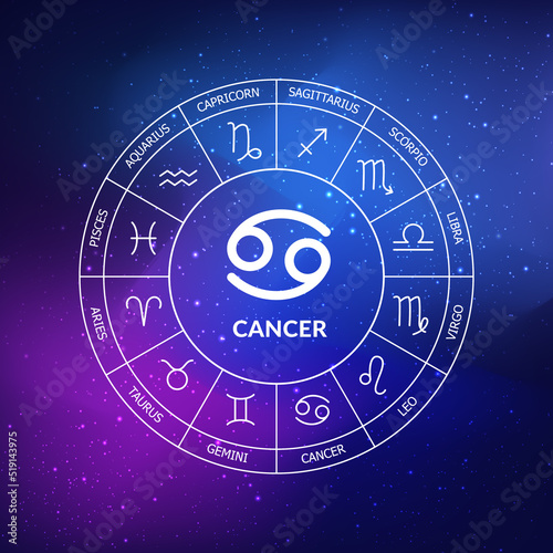 Cancer zodiac sign. Zodiac circle on a background of the space