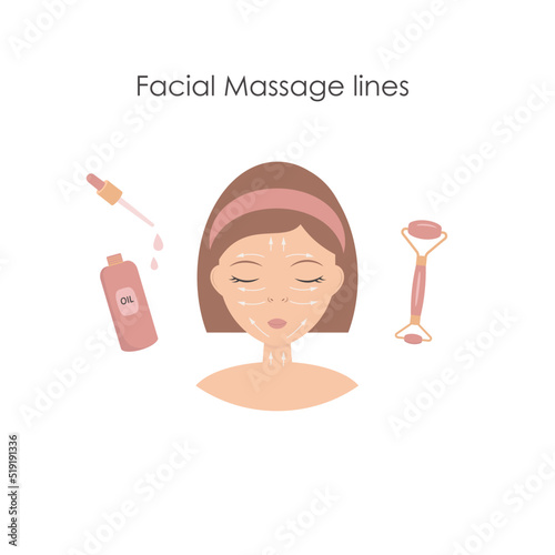 Facial massage lines concept. Woman doing skincare procedures with a jade roller and serum. Design template.