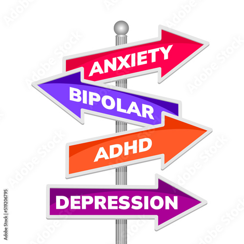 Anxiety Bipolar ADHD and Depression on directional guidepost isolated on white background