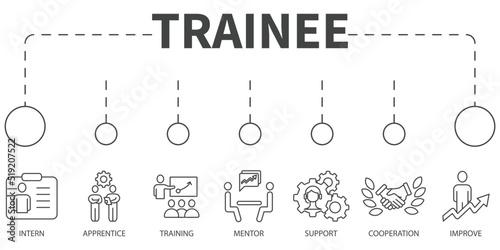 Trainee program Vector Illustration concept. Banner with icons and keywords . Trainee program symbol vector elements for infographic web