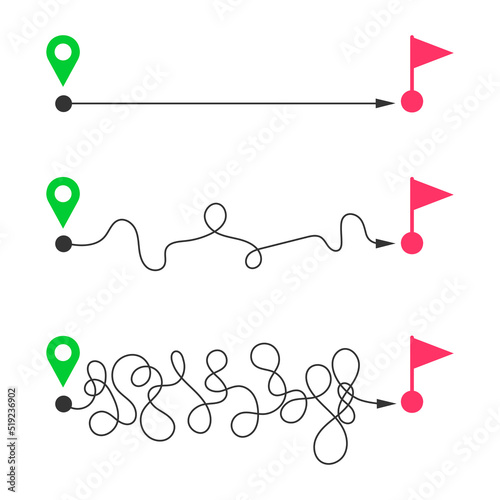 Straight and curved lines from start map pins to finish flags. Fast and slow delivery, easy and hard way, short and long path, ideal and difficult life, goal achieving levels. Vector flat illustration