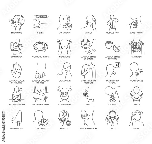 Set of Coronavirus Symptoms thin line icons for any web and app project.