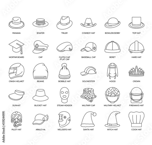 Set of Hat thin line icons for any web and app project.