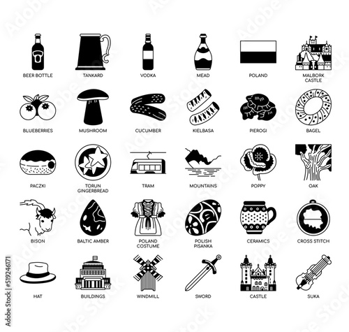 Set of Poland thin line icons for any web and app project.