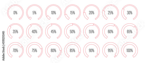Set of circular sector arc percentage diagrams meters from 0 to 100 ready-to-use for web design, user interface UI or infographic - indicator with red