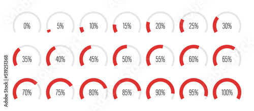Set of circular sector arc percentage diagrams meters from 0 to 100 ready-to-use for web design, user interface UI or infographic - indicator with red