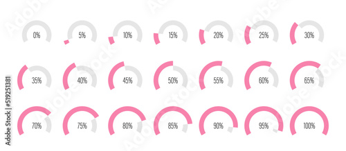 Set of circular sector arc percentage diagrams meters from 0 to 100 ready-to-use for web design, user interface UI or infographic - indicator with pink