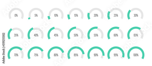 Set of circular sector arc percentage diagrams meters from 0 to 100 ready-to-use for web design, user interface UI or infographic - indicator with green