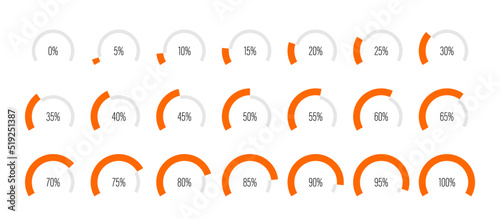 Set of circular sector arc percentage diagrams meters from 0 to 100 ready-to-use for web design, user interface UI or infographic - indicator with orange