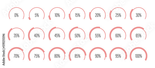 Set of circular sector arc percentage diagrams meters from 0 to 100 ready-to-use for web design, user interface UI or infographic - indicator with red