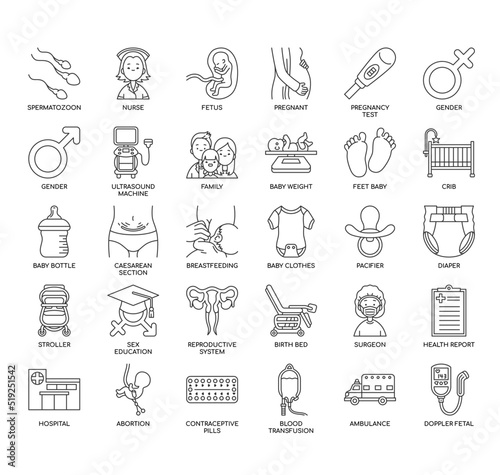 Set of reproductive health thin line icons for any web and app project.