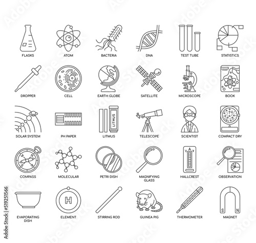 Set of Scientific study thin line icons for any web and app project.