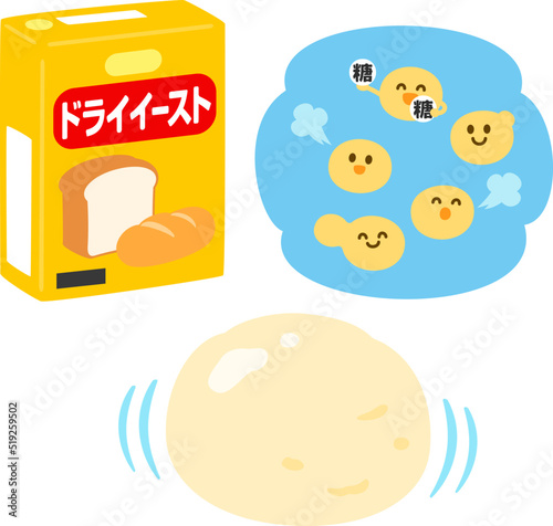 イースト菌のキャラクターと膨らむパン生地